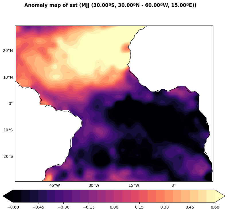 ../_images/manual_Climatology_Anomaly_EquatorialAtlantic_5_2.png